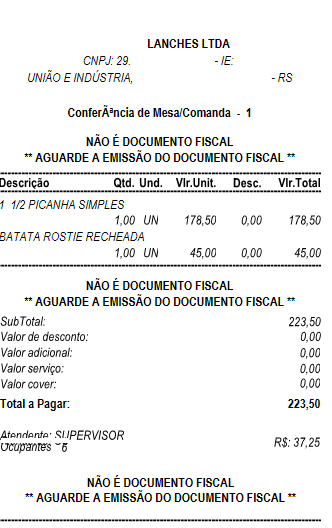 Exemplo de impressão da conferência Impressão da conferência